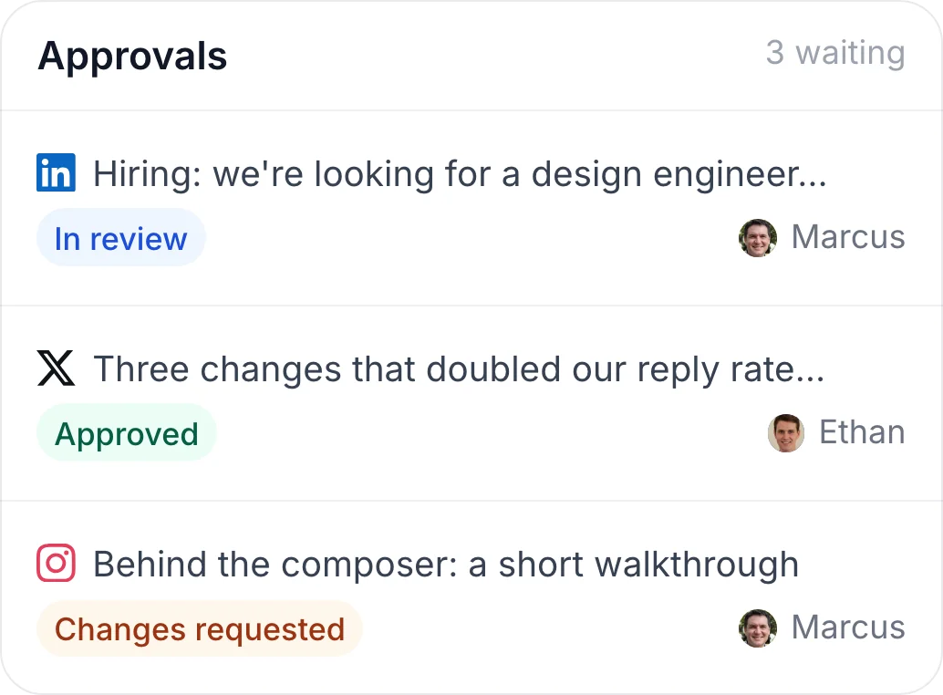 The approvals queue with posts in review, approved and changes requested
