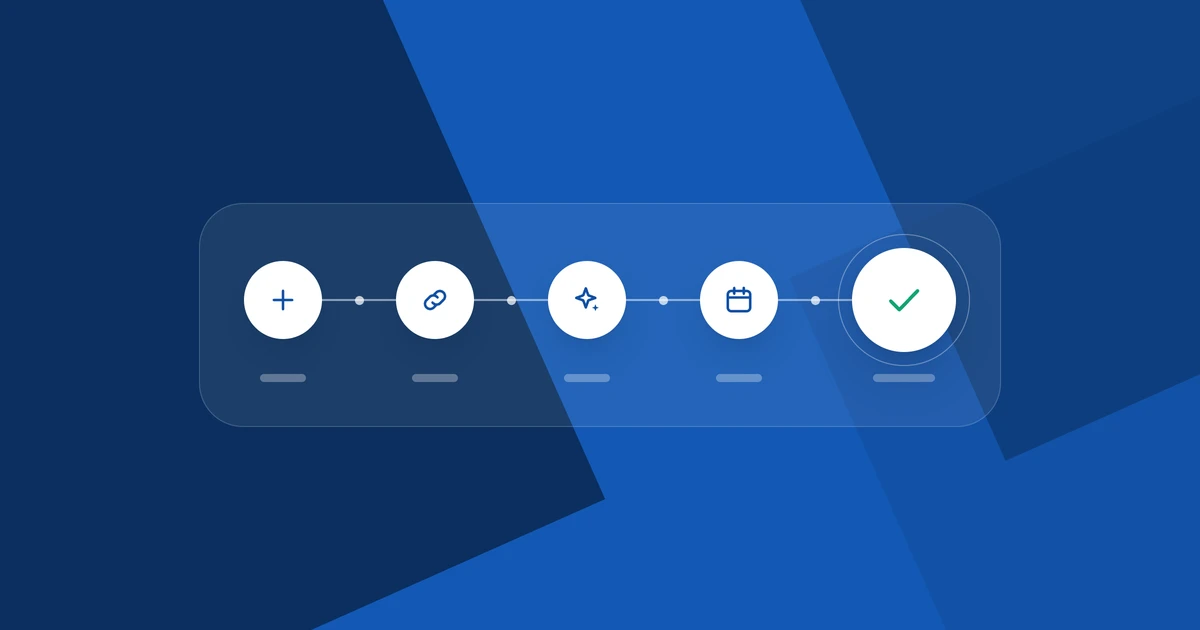 A social media workflow with the AI-assisted step highlighted