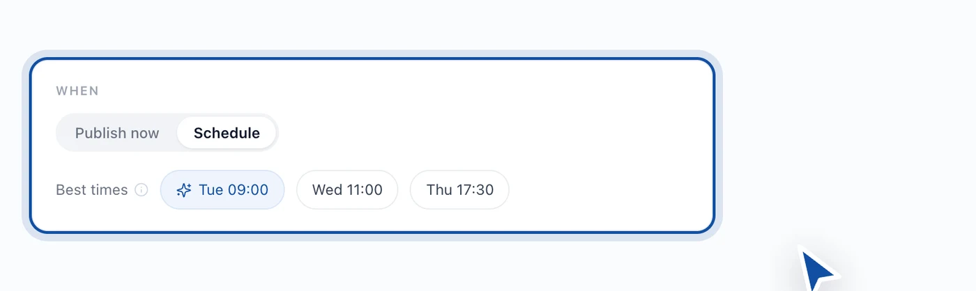 The When row in the Hyvo composer with Schedule selected and three Best times chips: Tue 09:00, Wed 11:00, Thu 17:30
