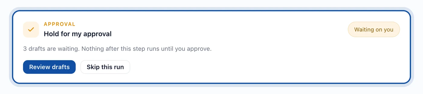 An approval card reading: Hold for my approval, 3 drafts are waiting, nothing after this step runs until you approve, with Review drafts and Skip this run buttons
