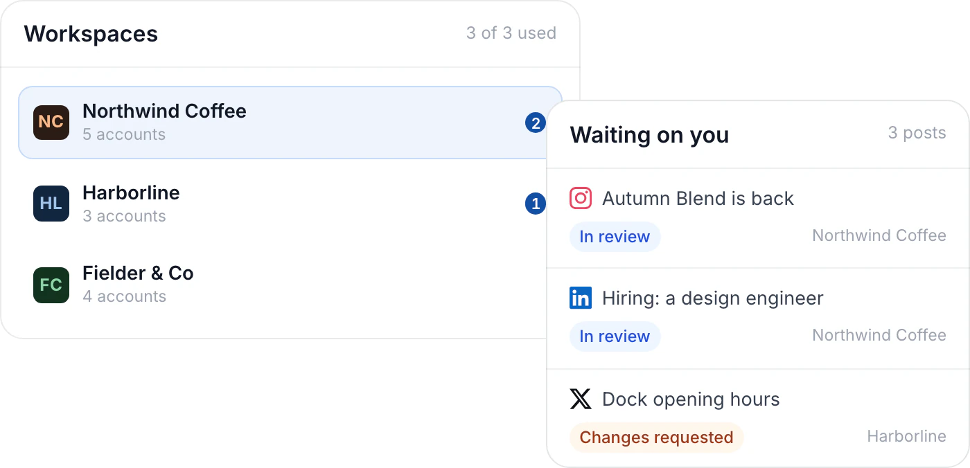 Three client workspaces in one account, beside the posts waiting on this person for review