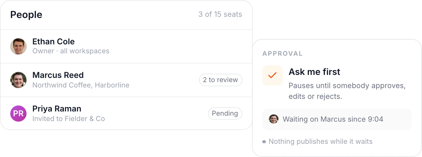 The people in a workspace and the seats they use, beside an automation step pausing until somebody approves it