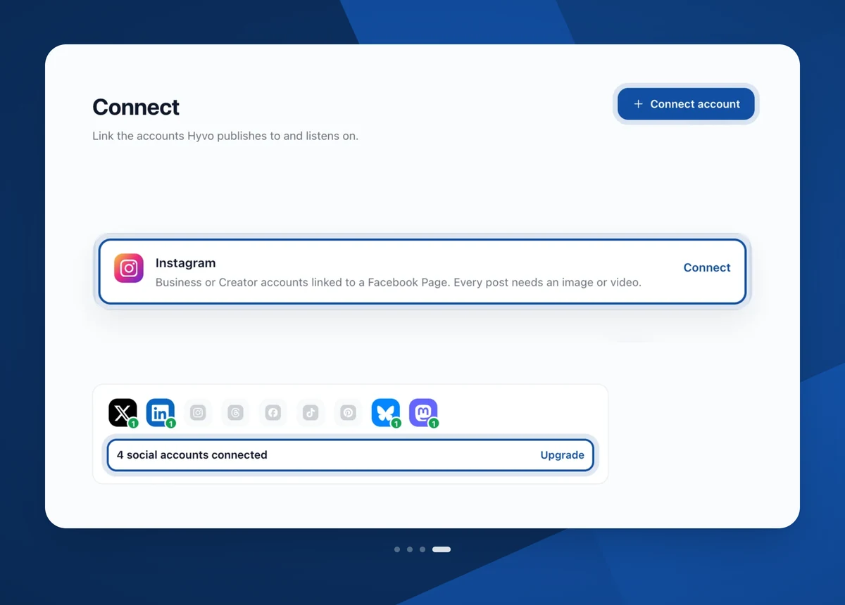The Hyvo connect screen listing connected social accounts in one row