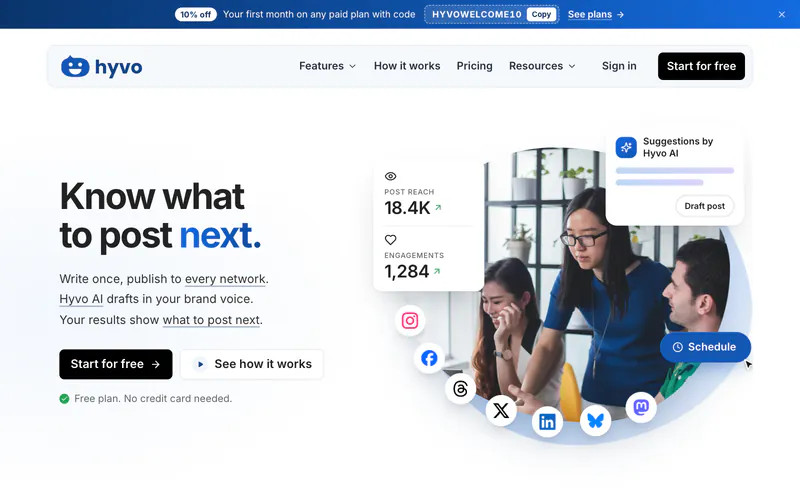 Hyvo homepage with the headline Know what to post next, showing post reach, engagement and a Schedule button
